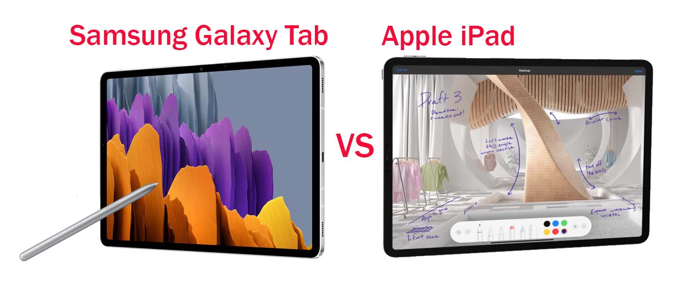 Samsung Galaxy Tab